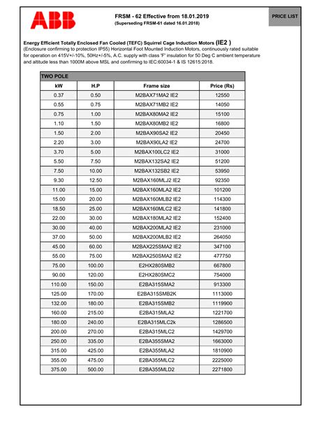 abb lv products|abb motor efficiency chart.